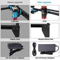 TWOTREES Nouveau 450nm 24V 10W DC Haute Puissance Avec Air Assist TTL/PWM Lasers pour CNC Laser Gravure Découpe Module