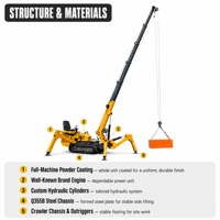 Mini grue araignée de 2 tonnes avec bras télescopique rotatif à 360 degrés, équipée d'un panier pour le levage portable d'objets