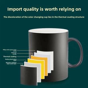 Mug à café en céramique noire personnalisable, imprimable avec photo, cadeau de mariage écologique, boîte avec design créatif pour les événements promotionnels - Product Image 2