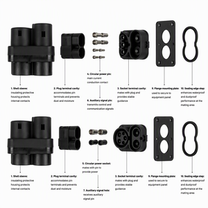 Adaptador de Carga para Vehículos Eléctricos de 260A 1000V CC, CCS1 a CCS2, Conector de Carga Rápida de 260kW, IP54 para Europa - Product Image 6