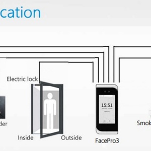 คลาวด์เซิร์ฟเวอร์ ZKBioAccess ระบบความปลอดภัยทางชีวภาพ รองรับผู้ใช้ 10,000 คน ระบบจดจำใบหน้า บัตร RFID บันทึกเวลาเข้าออก ควบคุมการเข้าถึงด้วย AI สแกนเนอร์ใบหน้า - Product Image 5