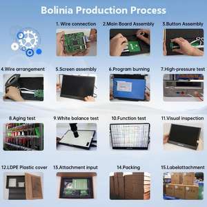 Moniteur <span class=keywords><strong>portable</strong></span> triple 14 pouces 1080P FHD 60Hz Type-C Plug and Play Extension d'écran pour ordinateur <span class=keywords><strong>portable</strong></span> pour affichage triple - Product Image 5