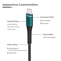 Cable USB C a USB C Personalizado, Trenzado de Nailon, PD3.0 100W 5A, Carga Rápida Tipo-C para Laptops, Tablets, Computadoras, CE FCC RoHS