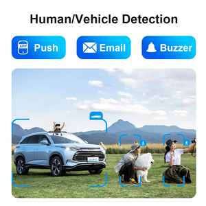 JideTech 2MP PoE IP Cámara domo de doble lente Micrófono incorporado con poca luz IP67 Impermeable IR 30m Dual Streams Soporte DWDR - Product Image 5
