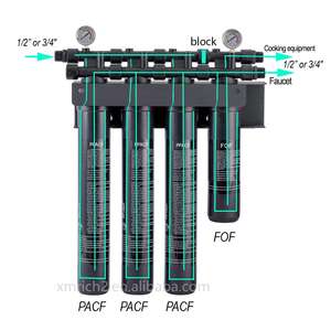 Anti-kalk ontkalkingsysteem met hoog debiet waterfilter voor commerciële koffiemachines, ijsmachines en drinkwater. - Product Image 2