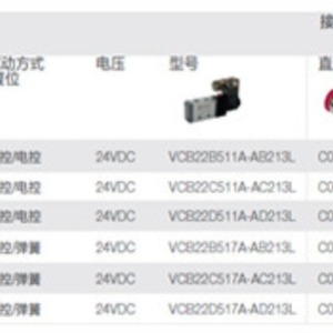 โซลินอยด์วาล์ว Norgren Vcb22 ซีรีส์ ขนาด 22 มม. 5 ทาง 24V DC สำหรับระบบอัตโนมัติทางอุตสาหกรรม - Product Image 2