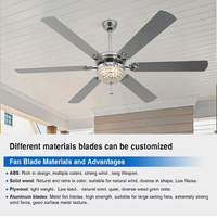 Ventilateur de plafond encastré 52 pouces à 5 pales avec lustre, moteur DC, télécommande, 6 vitesses, lumière LED, économie d'énergie, faible bruit, intensité variable