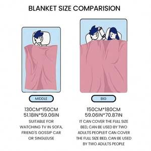130*150cm Custom Luxury Warm Fleece Winter Bed Flannel Wholesale Halloween <b>Throw</b> Blanket <b>for</b> Home Decoration Sofa <b>Couch</b> - Product Image 4