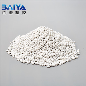 Gránulos Vírgenes de SEBS de Grado Alimenticio para Moldeo por Inyección, <span class=keywords><strong>Material</strong></span> Plástico para Bandejas de Cubitos de Hielo, Marca Baiya, Resistente al Calor - Product Image 5