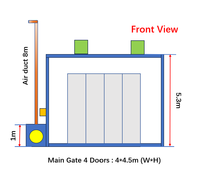 Cabine de peinture pour camions et bus sur mesure de 12m à 18m, grande salle de peinture électrique/diesel pour camions