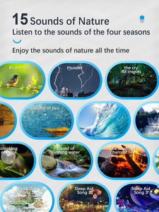 <span class=keywords><strong>Proyector</strong></span> Galaxy Pro, el <span class=keywords><strong>Mejor</strong></span> Regalo, Rotación <span class=keywords><strong>de</strong></span> 360°, Nebulosa HD, 13 Discos Cósmicos, Función BT, Luz Nocturna para Dormitorio, Luz <span class=keywords><strong>de</strong></span> Ambiente - Product Image 3