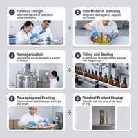 Sérum de croissance des cils et des sourcils, biotine naturelle, huile de ricin, peptide, épaississant, allongeant, doux, végétalien, imperméable, sans prostaglandine