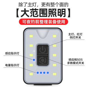 Lampe frontale LED rechargeable USB Hannah HN-T56 avec clip pour chapeau, idéale pour la pêche nocturne, le camping et la vente ambulante - Product Image 5