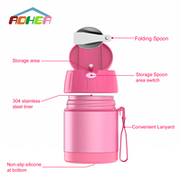 AOHEA Thermo pour aliments chauds pour enfants-Thermo à soupe avec cuillère pliante-Pot à nourriture isolé pour aliments chauds et froids pour l'école, le bureau et le pique-nique