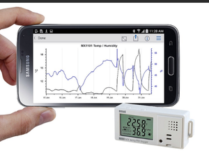 Stock MX1101 HOBO <b>Temperature</b>/Relative Humidity Wireless Monitoring LCD Display Plastic IP55 Rating OEM Customizable for Indoor - Product Image 2