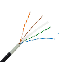 Cable Ethernet Cat6 para exteriores, personalizado de fábrica, cable de red Netlink, RJ45, cobre 24AWG, SFTP, retráctil.