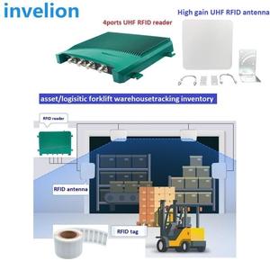 Invelion iminj e710 tcp ip linux 4 8 16 포트 다중 태그가있는 고정 리더 라이터 - Product Image 6