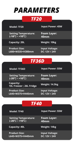 <span class=keywords><strong>12V</strong></span> xe tủ lạnh tủ đông 24V Xe tải tủ lạnh dẫn hiển thị điều khiển RV Caravan tủ lạnh - Product Image 6