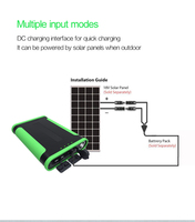 Meilleur rapport qualité-prix : Power Bank Solaire Étanche PD 60W 48000MAH 154Wh avec Support et Convertisseur Allume-Cigare pour Aventures en Plein Air et Golf