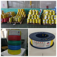 H05V-R Draht konstruktion Single Core 0,5mm 0,75mm 1mm 1,5mm 2,5mm BVR/BV PVC-Haus Kupfer verdrahtung Elektrokabel