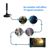 Antenne TV numérique verticale en plastique 4K 1080P récepteur Dvb-T Atsc avec amplificateur de Signal 25Dbi Uhf/Vhf antenne HD intérieure