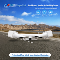 ASHUR Mini Capteur Météo RS485 4-20mA CE IP65 Auto-chauffant MOR 10m-5km Alerte Brouillard pour Système de Sécurité Routière RWIS