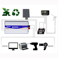 6000/8000/12000W onde sinusoïdale Pure DC 12V 24V 48V 60V à AC 220V convertisseur de puissance Double prise convertisseur solaire voiture onduleur
