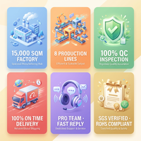 Emballage personnalisé en mousse pour l'électronique, insert en mousse PE, mousse découpée sur mesure