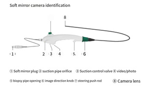 COLECCIÓN DE ESPEJOS Desechables Reutilizables y Suaves - Product Image 3