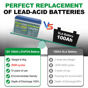 Batería de Litio Recargable de Ciclo Profundo LiFePO4 de 100Ah, 200Ah, 300Ah, 12V, Personalizada en Shenzhen, China, para Almacenamiento Solar - Product Image 4