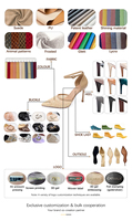 Sandales Shehe 2026 à talons hauts, bout pointu, en dentelle, à talons fins, sexy et élégantes, pour soirées et événements, pour femmes
