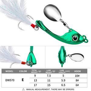 ZHUORUN Offre Spéciale leurre de pêche de haute qualité nouveau 9-17g alliage cuillère Vib basse attirail pêche à la traîne <span class=keywords><strong>Action</strong></span> avec des yeux 3D - Product Image 5