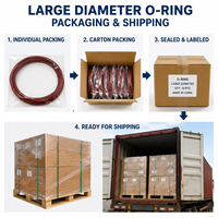 Maßgefertigter Präzisions-Großdurchmesser Silikon-Gummi-Dichtungsring O-Ring Lebensmittelqualität Hochtemperatur-Hitzebeständige Dichtung