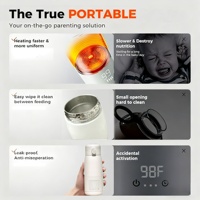 Chauffe-lait sans fil 500ml Usb Portable Thermostatique Cup Hot Water Kettle Bottle Heater