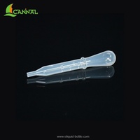 Pipette jetable en plastique PE Ecannal de 1,5 ml pour le transfert de liquides, les laboratoires scientifiques, l'art DIY, la peinture à l'aérographe, le vermifuge pour animaux de compagnie
