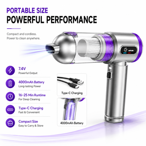 Aspiradora de Mano Inalámbrica de 15KPa, Soplador con Motor sin Escobillas de 65W, Batería Recargable Tipo C de 4000mAh, Mini Colector de Polvo para Auto, OEM ODM - Product Image 5