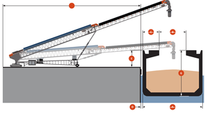 New Continuous Mobile <strong>Vertical</strong> <strong>Screw</strong> <strong>Type</strong> Grab <strong>Ship</strong> Loader <strong>Unloader</strong> Marine Offshore Crane BOMEI Brand Metal Multi-Power - Product Image 5