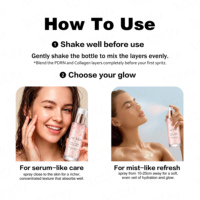 Sérum en spray pour le visage PDRN et NAD coréen, booster cutané, sérum hydratant végétalien au collagène et ADN PDRN en gelée