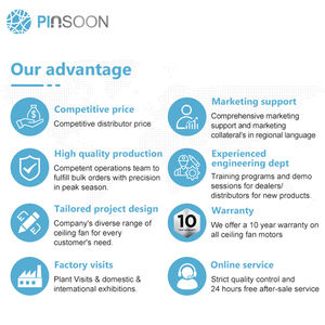 Suministro <span class=keywords><strong>de</strong></span> fábrica DC Motor Sala <span class=keywords><strong>de</strong></span> estar E27 Crystal Control remoto Led enjaulado Ventiladores <span class=keywords><strong>de</strong></span> <span class=keywords><strong>techo</strong></span> con luces - Product Image 5