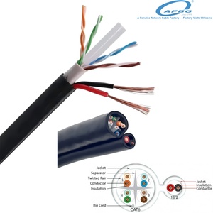 <span class=keywords><strong>สาย</strong></span><span class=keywords><strong>แลน</strong></span> CAT6A แบบ UTP ยาว 305 เมตร สำหรับใช้งานภายนอกอาคาร <span class=keywords><strong>สาย</strong></span>เคเบิลเครือข่ายอีเธอร์เน็ตพร้อมสายไฟในตัว สำหรับกล้องวงจรปิด, จุดกระจายสัญญาณ Wifi และการใช้งานภายนอกอาคาร - Product Image 1