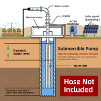 Pompe à eau solaire 2HP ACDC, pompes à eau solaires à vendre