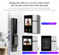 Panneau de Commande Intelligent Tuya Mini de 3,5 Pouces avec Contrôleur IR, Interrupteur à Relais 3 Gang, Produit pour Maison Intelligente