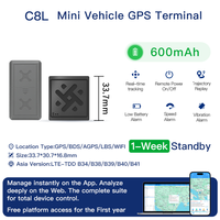 Mini traceur GPS magnétique intelligent 4G pour enfants, bagages, animaux de compagnie - Suivi en temps réel via application iOS, alarme de vibration LBS - Compatible GSM/GPRS SIM PC