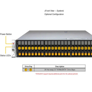 Servidor All-Flash Supermicro AS-2126HS-TN para Montaje en Rack con 24 Bahías, Compatible con Memoria AMD 9005/9004 X24, Diseño AS-2126HS-TN - Product Image 4