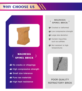 Ladrillo de Espinela de Magnesia y Alúmina para Zona de Quema de Hornos Rotatorios de Cemento, Alta Resistencia a la Corrosión, Larga Vida Útil - Product Image 3