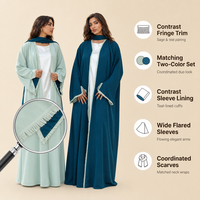 Robe Abaya Modeste Ouverte sur le Devant Nuosha OEM pour Femmes Musulmanes – Longue Robe Maxi Élégante pour le Quotidien et les Événements Formels