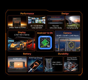 CUBOT KINGKONG ACE 5 โทรศัพท์มือถือสุดแกร่ง 8+256GB แบตเตอรี่ 10200mAh NFC กล้องหลัก 48MP หน้าจอ 120HZ ระบบปฏิบัติการ Android 16 - Product Image 5