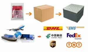 Uniforme <span class=keywords><strong>de</strong></span> Baloncesto Reversible <span class=keywords><strong>de</strong></span> Doble Cara Personalizable <span class=keywords><strong>de</strong></span> Nueva Temporada, Talla Grande, Sublimación <span class=keywords><strong>de</strong></span> Doble Cara 2026 - Product Image 4