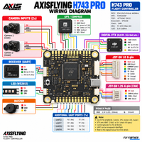 Contrôleur de vol MATEKSYS H743 Slim V4 STM32H743 7 UART 13 PWM GPS CAN 6V-36V ArduPilot Betaflight INAV Type-C Certifié CE/FCC