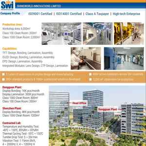 3.95/4นิ้ว480x480ตาราง TFT โมดูลจอแสดงผล LCD อุปกรณ์ IP หน้าจอ RGB/MIPI อินเตอร์เฟซ <span class=keywords><strong>IOT</strong></span> - Product Image 4